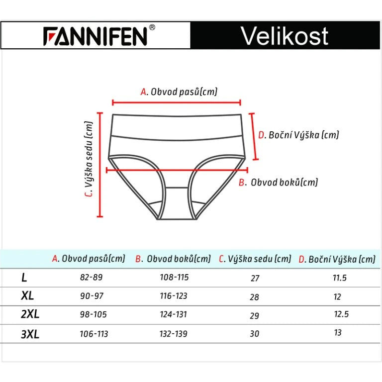 FANNIFEN
