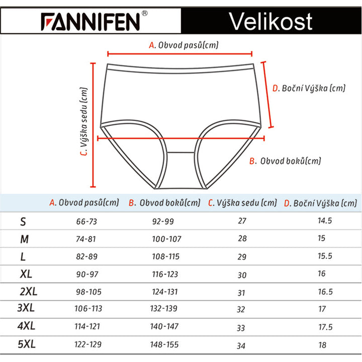 Plus size panties RM0011 - 3 pcs in a pack