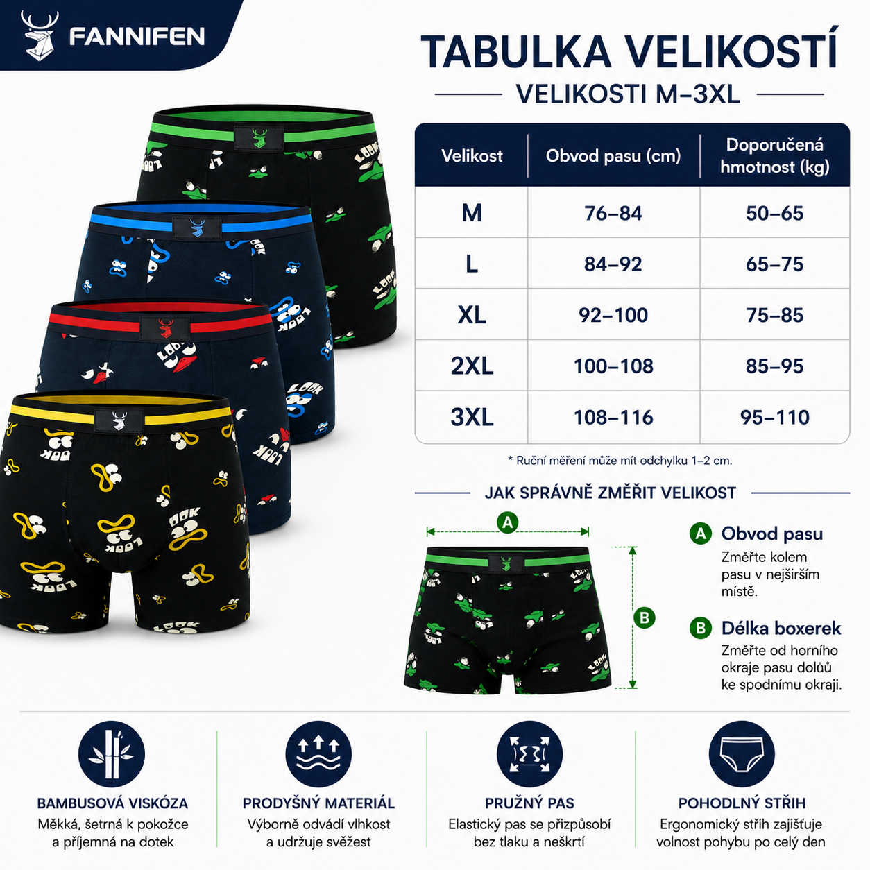 FANNIFEN